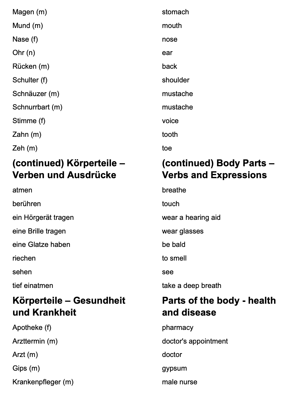 German_Vocabulary with more phrases